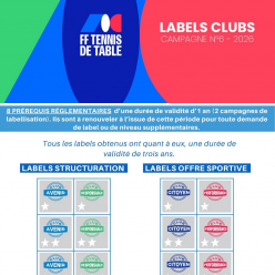 Campagne labels FFTT - Octobre 2026